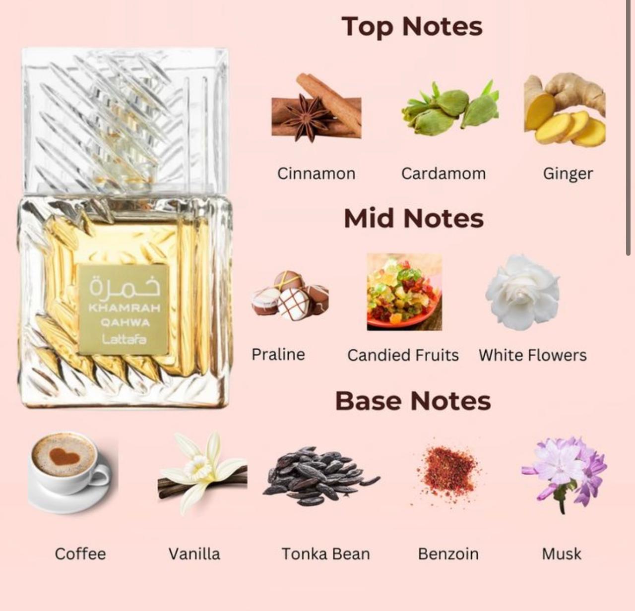 Khamra Qahwa by Lattafa