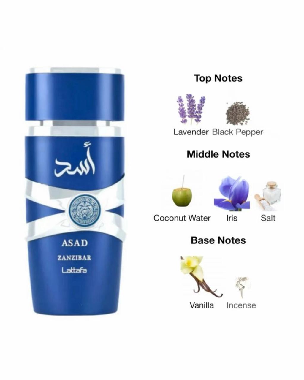 Asad Zanzibar by Lattafa