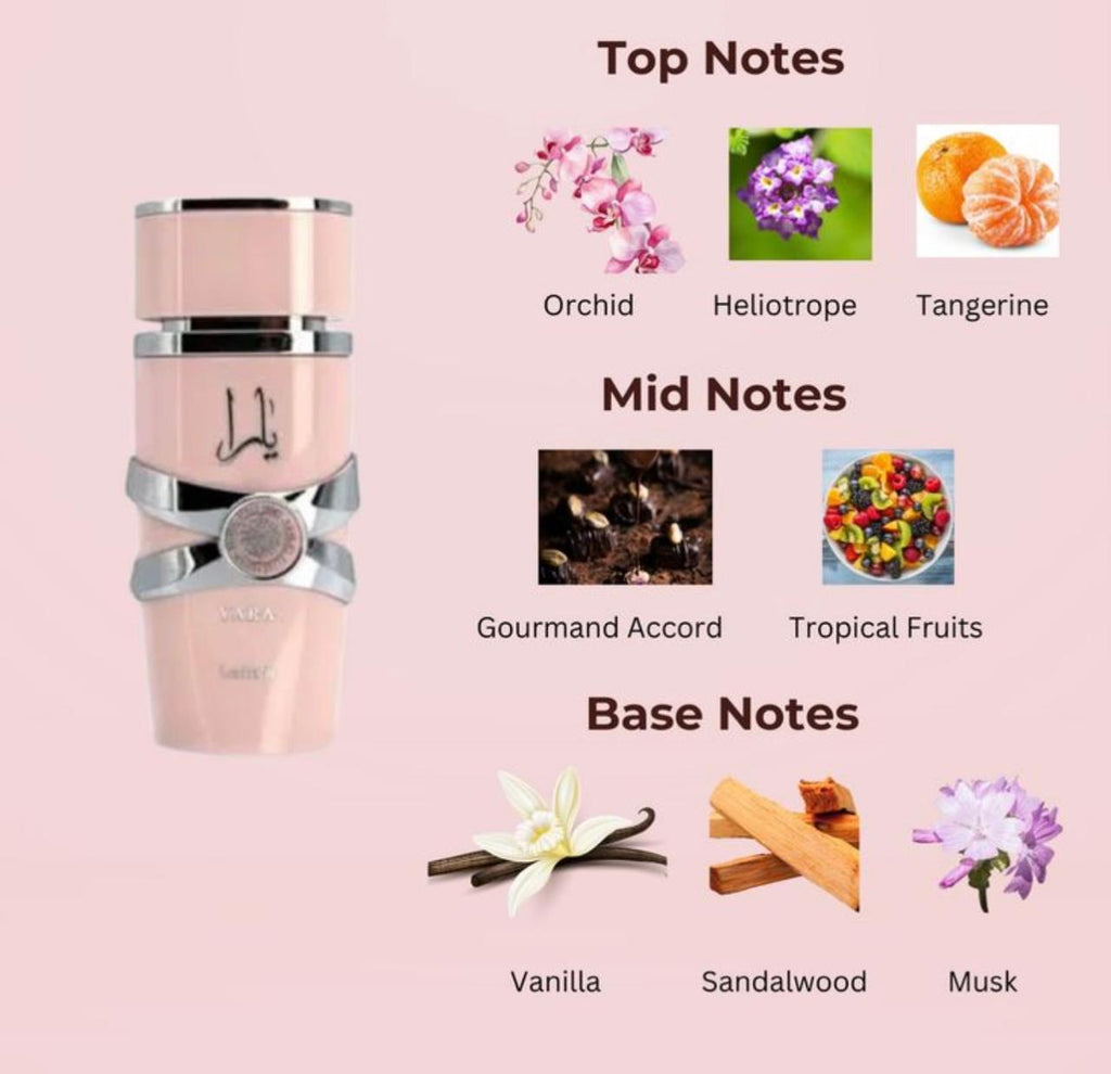 Yara Pink by Lattafa